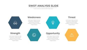 Hexagon SWOT Analysis Diagram Template Design vector