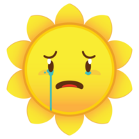 sun crying and scared face cartoon cute png