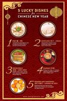 5 Lucky Dishes for Chinese New Year for Pinterest Graphic template