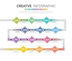 presentación plantilla de infografía empresarial durante 12 meses, 1 año. vector