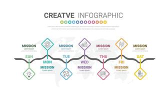 Timeline business for 7 day, 7 options, infographic design vector and Presentation can be used for workflow layout, process diagram, flow chart.