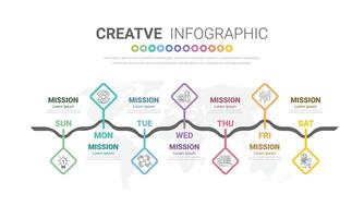 Timeline business for 7 day, 7 options, infographic design vector and Presentation can be used for workflow layout, process diagram, flow chart.