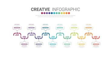 La presentación de la línea de tiempo durante 12 meses, 1 año, el vector de diseño de infografías de la línea de tiempo y el negocio de presentación se pueden utilizar para el concepto de negocio con 12 opciones, pasos o procesos.