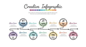 Timeline hand drawn business for 7 day, week, infographics design vector and Presentation,  Doodle infographic vector.