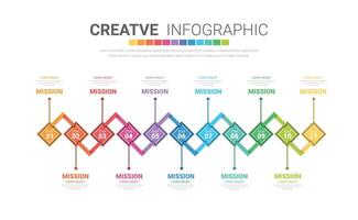 Infographic design template 11 option vector