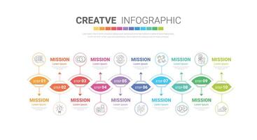 cronograma infografia diseño vector y márketing íconos lata ser usado para flujo de trabajo disposición, diagrama, anual informe, web diseño.