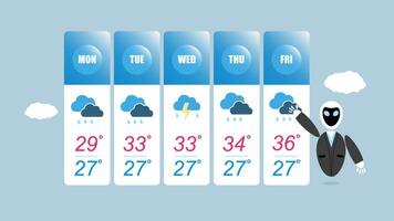 Robot reporters presenting weather forecast Pro Vector