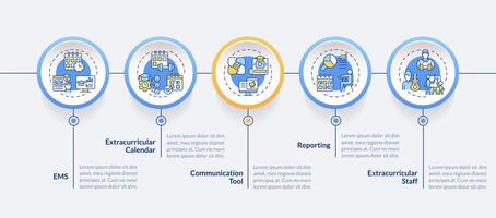 2d Extra curricular ocupaciones vector infografia modelo con Delgado lineal íconos concepto, datos visualización con 5 5 pasos, proceso cronograma cuadro.