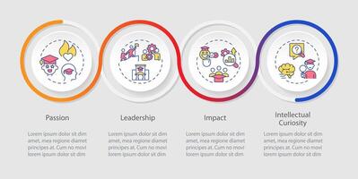 2D extracurricular activities vector infographics template with linear icons concept, data visualization with 4 steps, process timeline chart.