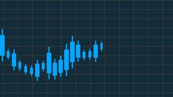 candeliere grafico su e giù animazione. commercio mercato tendenze crescita e cadente. forex commerciante profitto aumentare e diminuire su in linea azione scambio mercato. criptovaluta azione mercato grafico salita. video