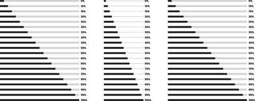 progress bar zero to hundred in 3 different progress bar styles vector