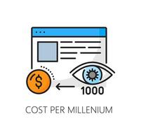 Cost per millenium, SERP search engine result page vector