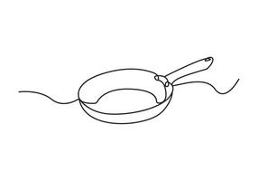 Frying pan in continuous drawing vector. One line Frying pan icon vector background. Frying pan icon. Continuous outline of a Frying pan icon.