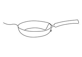 Frying pan in continuous drawing vector. One line Frying pan icon vector background. Frying pan icon. Continuous outline of a Frying pan icon.