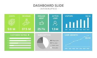 Infographic dashboard template for business. Modern Dashboard diagram with presentation slide design, vector infographic.