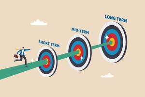 Short term, mid-term and long term goals, step to reach success or achievement, aim for targets, objectives or purpose, challenge to goals, businessman running to short, medium and long term goals. vector