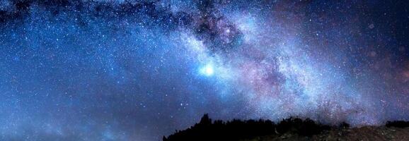 Milky Way galaxy. Starry sky. photo