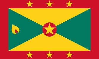 The official current flag of Grenada. State flag of Grenada. Illustration. photo