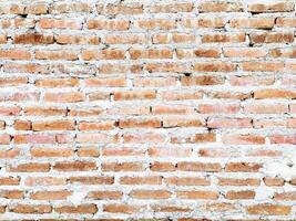 Brick Wall Texture for Background. photo