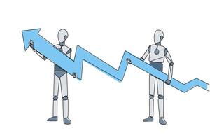 Single continuous line drawing two robots holding a medium-sized arrow graphic whose ends have increased. Robotic teamwork. Technology artificial intelligence. One line design vector illustration