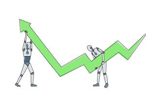 Single continuous line drawing two robots holding a large arrow chart. With their teamwork they hope that the graph will always be in rising condition. Future tech. One line design vector illustration