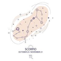 Star constellation zodiac Scorpio vector