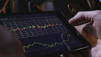 Business person analyzing financial statistics displayed on the tablet screen. Stock. Close-up of a tablet computer with graphs, diagrams and charts on screen in hands. Report, marketing, business video