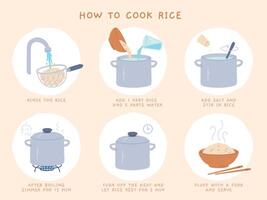 Rice recipe. Easy directions of cooking porridge in pot. Making boiled rice process in steps. Preparing hot chinese food vector instruction