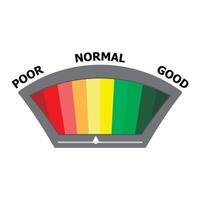 Finanzas tablero metro abeto crédito puntaje, barómetro o velocímetro. dispositivo para medida crédito historia, gasolina indicador, velocímetro infografía, actuación indicar indicador. vector ilustración