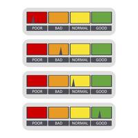 Bar credit rating, colored indicate with arrow. Illustration credit scale gauge, bar line with colored mark for report infographic, indicator meter credit score, level vector measure