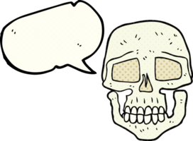 comic book speech bubble cartoon skull png