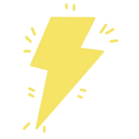 Illustration of thunder png