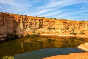 ai generado Desierto paisaje antecedentes foto