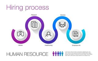 infographic template 5 steps for hiring process, business direction, marketing strategy, diagram, data, glowth, arrow timeline, for presentation vector