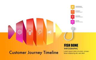 Infographic business fish bone chart to present data, progress, direction, infographic that outlines the steps of the management process vector
