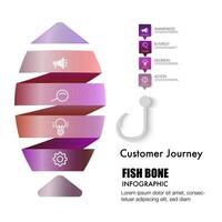 Infographic business fish bone chart to present data, progress, direction, infographic that outlines the steps of the management process vector