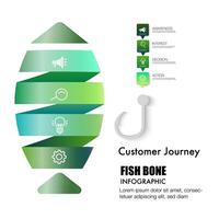 Infographic business fish bone chart to present data, progress, direction, infographic that outlines the steps of the management process vector