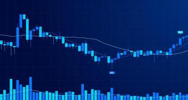 Cryptocurrency trading Financial market Candles and indicators with volume chart blue color technology background. trade Chart of forex, cryptocurrency, stock market and Binary option. vector