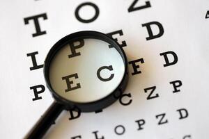 Magnifier glass focuses eye chart letters clearly and lies on eye test chart paper photo