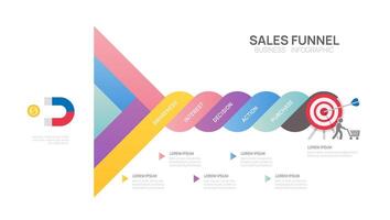 Infographic Sales funnel diagram template for business. Modern Timeline inbound step, digital marketing data, presentation vector infographics.