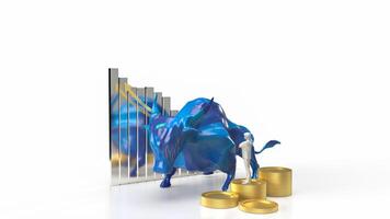 The Bull 3d figure for Business or positive sentiment often encourages buying. photo