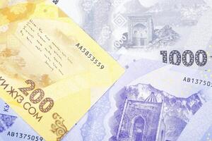 Kyrgyz money a business background photo