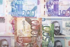 Kenyan shilling a business background photo