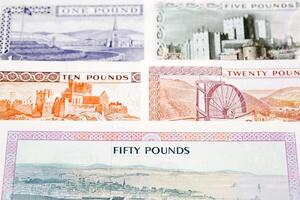 Isle of Man Pound a business background photo