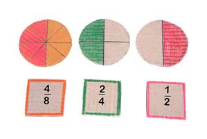 matemáticas enseñando materiales acerca de fracción. circulo papel a espectáculo partes de color separación, blanco antecedentes. concepto, educación. bricolaje arte como enseñando ayuda en matemáticas sujeto. foto