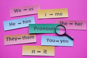 Colorful paper word cards for teaching Pronoun  in English with printed words. Concept, language teaching materials. Grammar teaching. photo