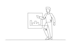 Single continuous line drawing of young manager pointing finger to the screen board with a data chart. Business precentation concept one line draw design vector graphic illustration