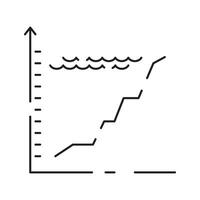 City flood line icon, climate change and ecology, water disaster vector icon, vector graphics, editable stroke outline sign, eps 10.