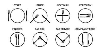 Table etiquette icon set. Language of cutlery, eating rules. Arrangement of cutlery plate, fork and knife for food sign. Rules, table manners. Tableware sign in cafe or restaurant. Vector