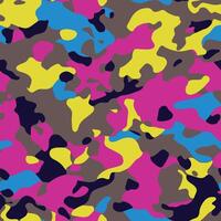 camouflage pattern, seamless camouflage design vector